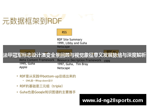 法甲冠军标志设计演变全景回顾与视觉象征意义发展脉络与深度解析